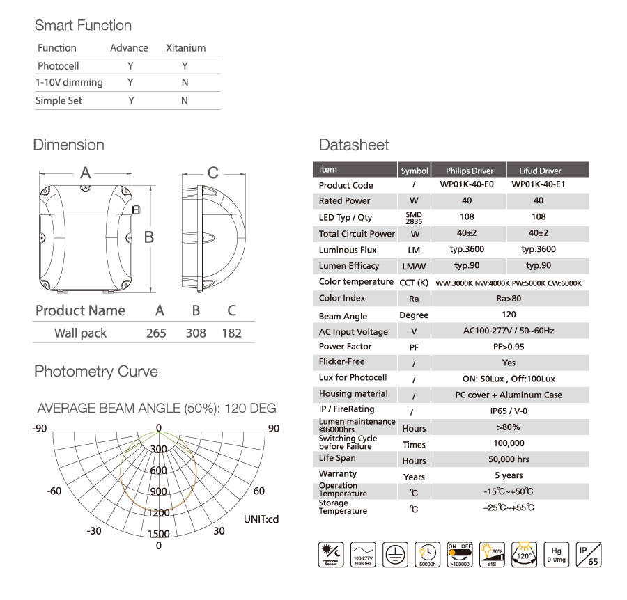 outdoor wall mount led light fixtures wall pack outdoor wall mount led light fixtures wall pack