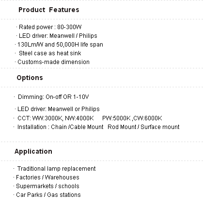 Toppo factory Led High Bay Super Market Fixture ETL Listed 2*2ft