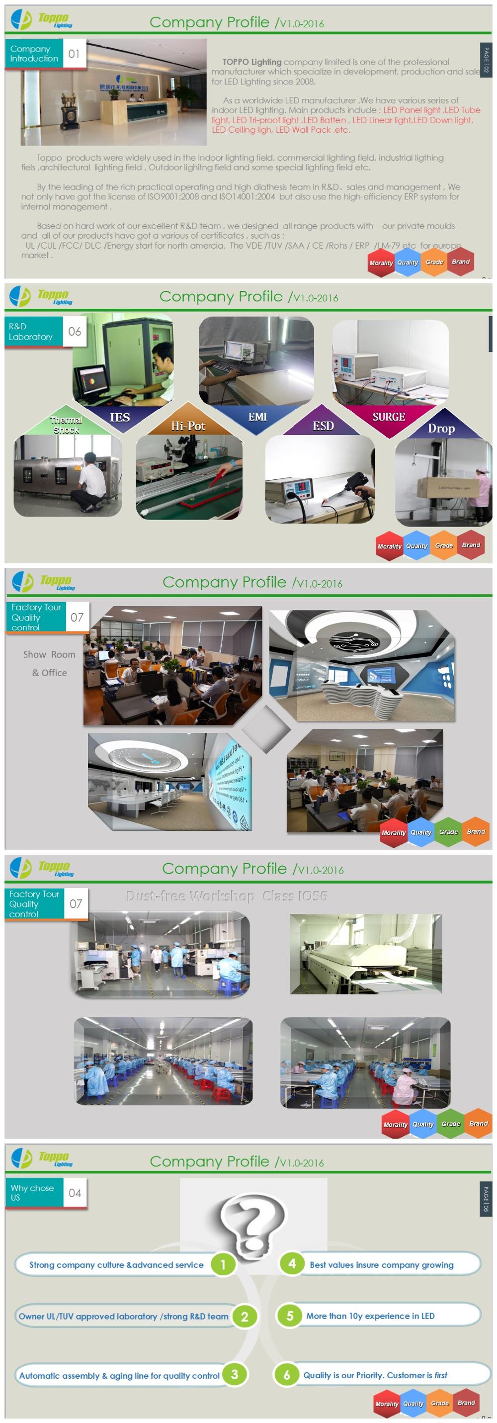 4ft 5ft 8ft Integrated Linear Tube T8