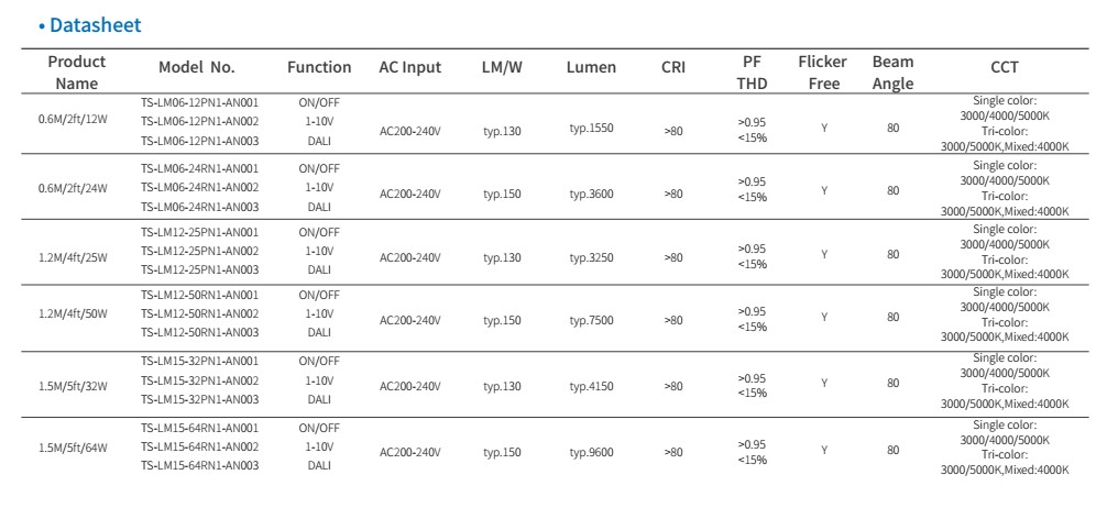 5/7/11 Wiring Tools free installation Gentle module LED trunk Linear system